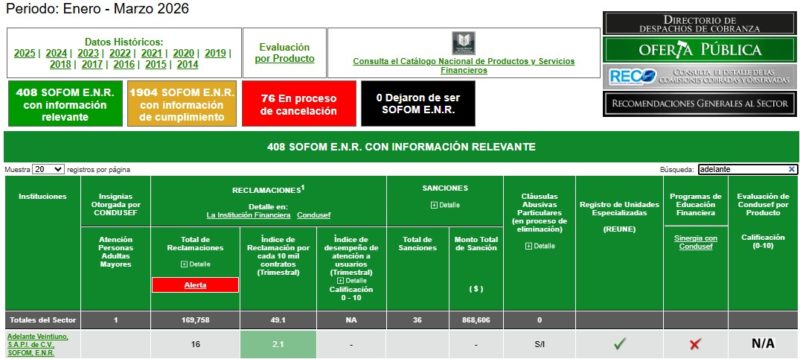 BEF A21