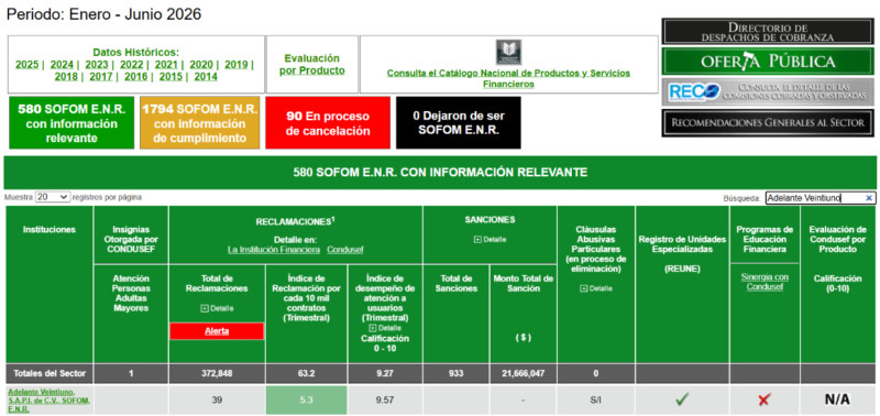BEF A21